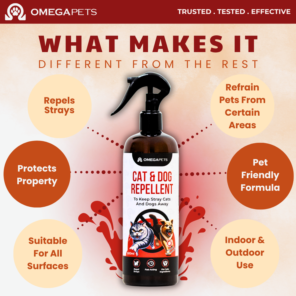 Omega Pets™ Cat & Dog Repellent (500ml) - Keep Stray Cats and Dogs Away – product image 5