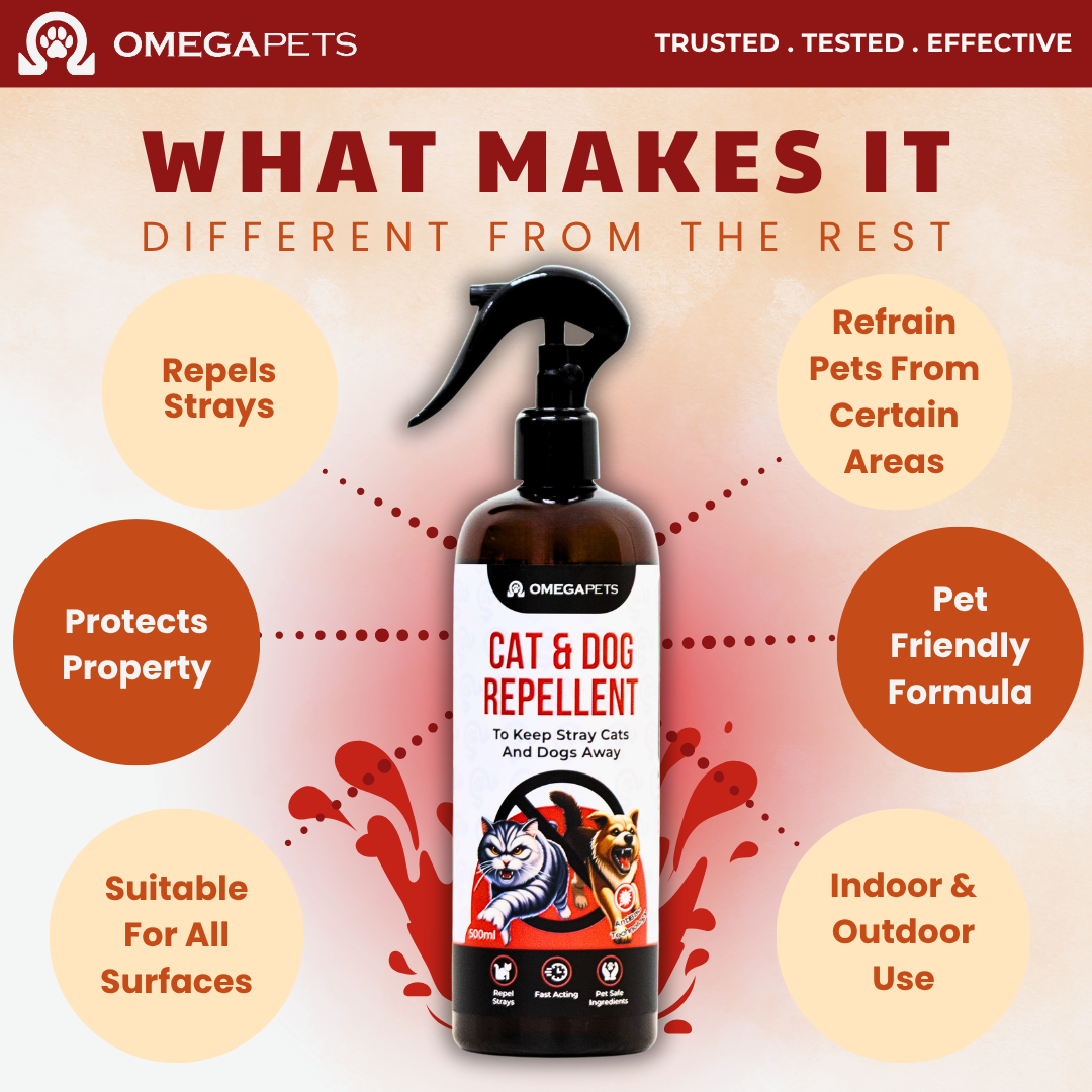 Omega Pets™ Cat & Dog Repellent (500ml) - Keep Stray Cats and Dogs Away – product image 5
