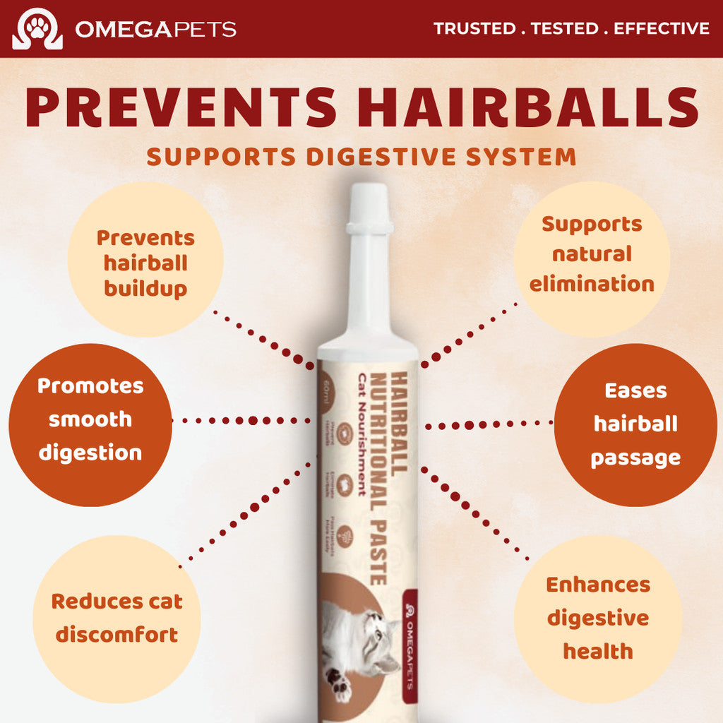 Omega Pets™ Hairball Nutritional Paste For Cats (60ml) – product image 6