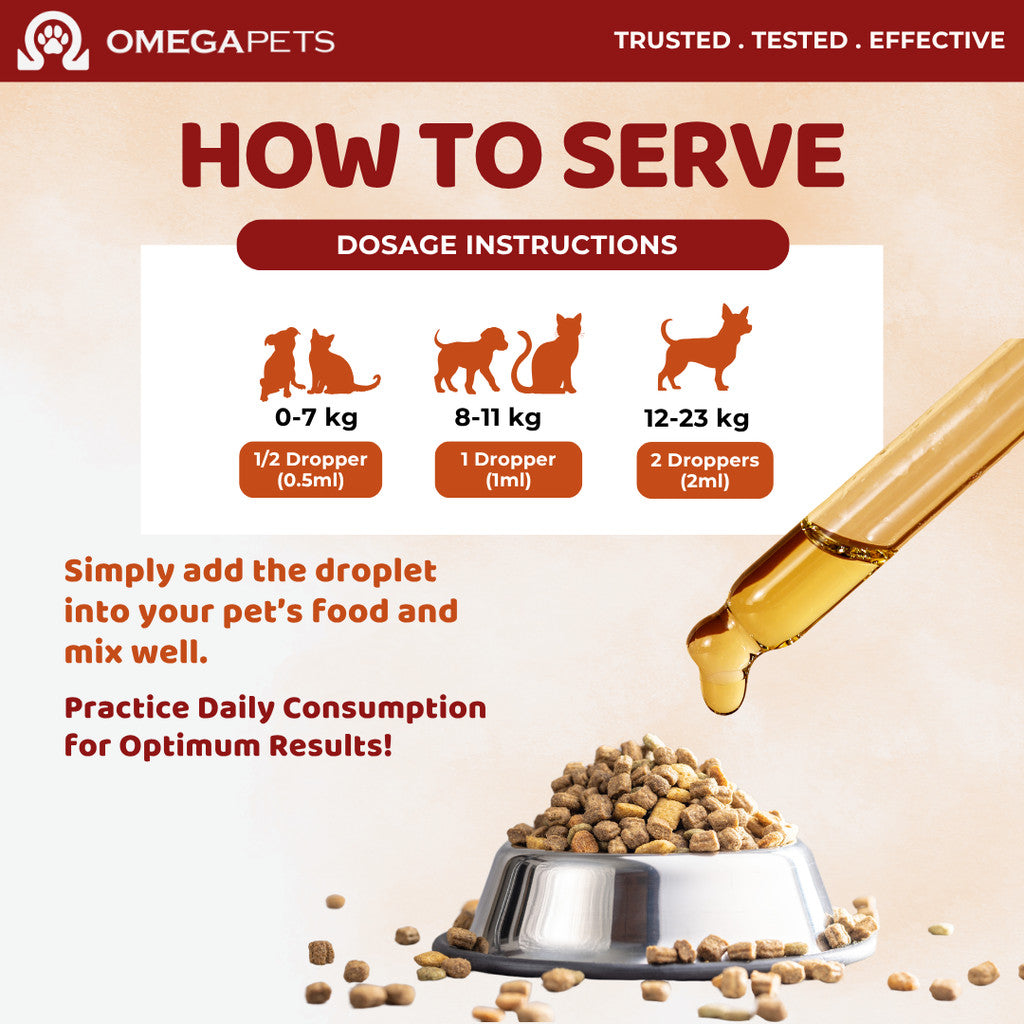 Omega Pets™ Urinary Tract Nutritional Drops for Cats & Dogs (60ml) – product image 5
