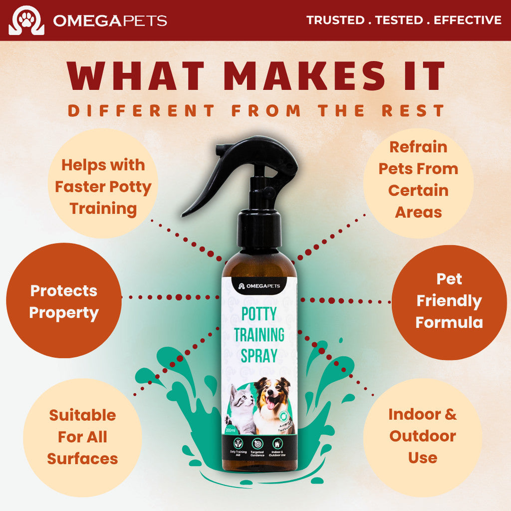 Omega Pets™ Potty Training Spray For Cats & Dogs (200ml) – product image 5