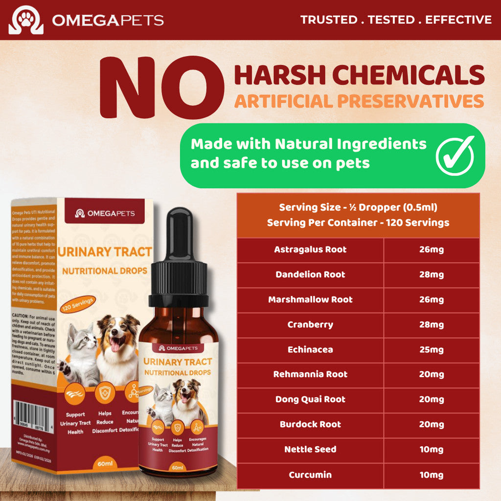 Omega Pets™ Urinary Tract Nutritional Drops for Cats & Dogs (60ml) – product image 4