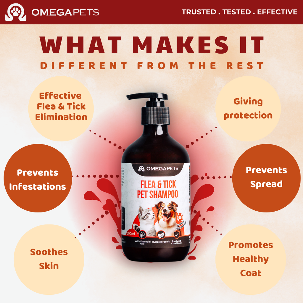 Omega Pets™ Flea & Tick Shampoo (500ml) – product image 5